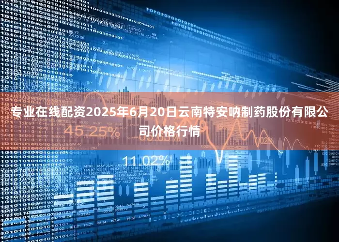 专业在线配资2025年6月20日云南特安呐制药股份有限公司价格行情
